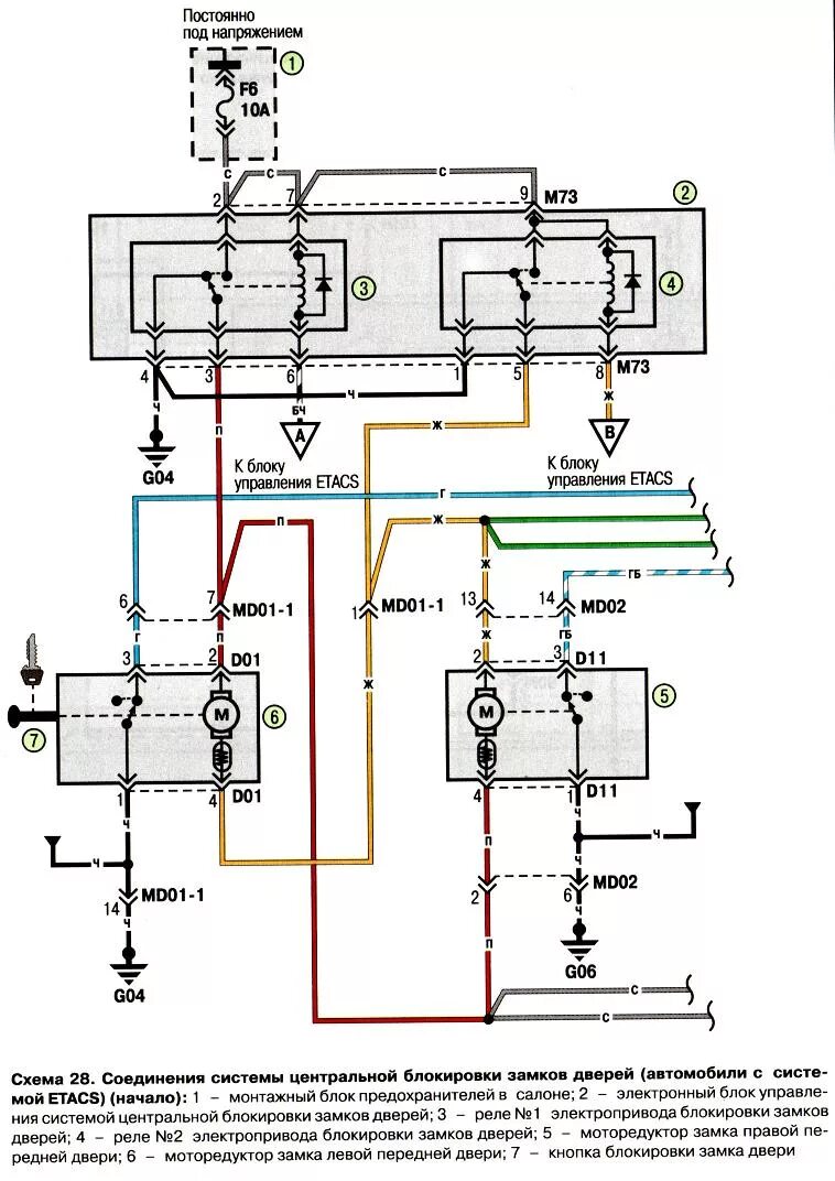 Подключение центрального замка солярис Электросхема центрального замка Хендай Акцент Hyundai Accent (хундай)