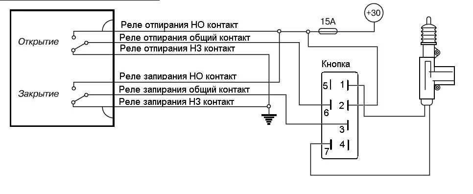 Подключение центрального замка своими руками кнопка ЦЗ в салоне - ИЖ 2126, 1,6 л, 2004 года электроника DRIVE2