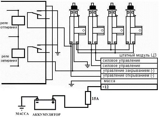 Подключение центрального замка своими руками Блок управления блокировкой замков дверей. Точки подключения сигнализации. - Aud