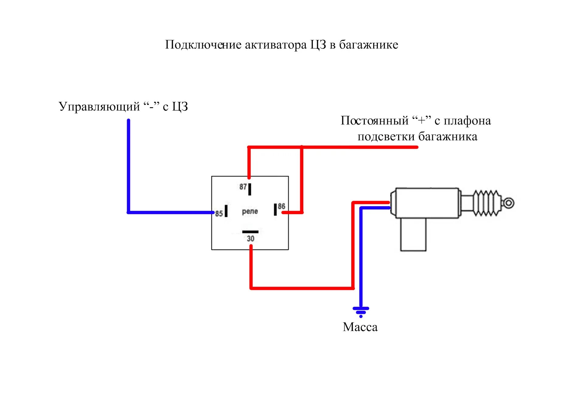 Подключение центрального замка у багажника #2 Продолжение подключение ЦЗ, а точнее багажника. - Volkswagen Passat B3, 1,8 л