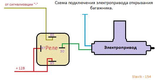 Подключение центрального замка у багажника Открытие багажника с брелка сигнализации - Toyota Corolla (110), 1,5 л, 1999 год