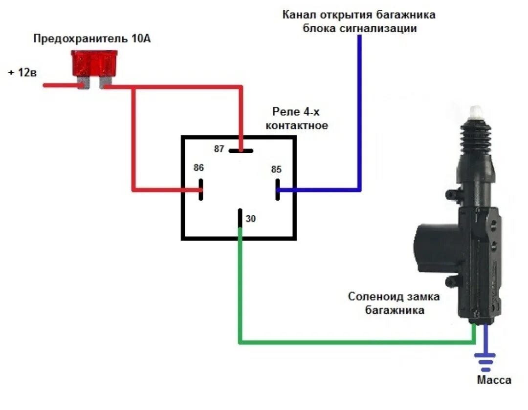 Подключение центрального замка у багажника Эл. Замок багажника - Mitsubishi Galant (8G), 2,4 л, 1999 года электроника DRIVE