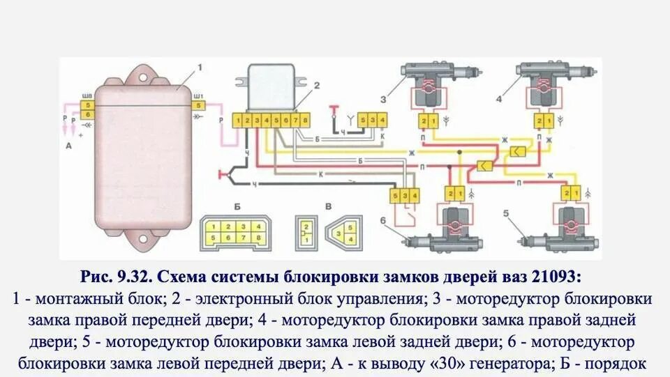 Подключение центрального замка ваз 2110 Центральный замок ВАЗ 2110 - монтаж своими силами + Видео