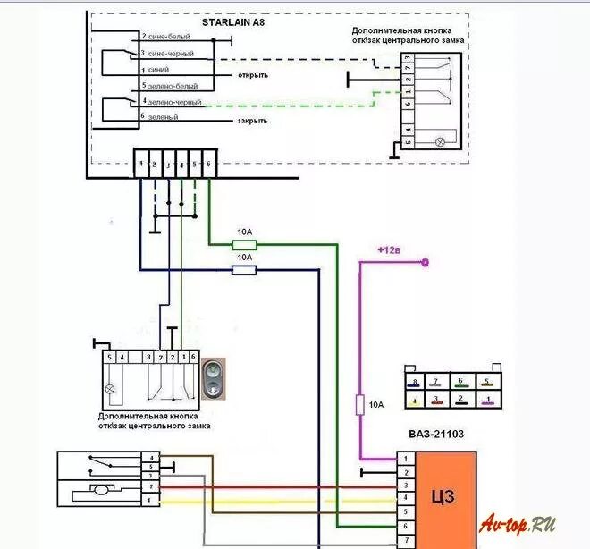 Подключение центрального замка ваз 2110 Как работает центральный замок на ваз 2115 Локо Авто.ру