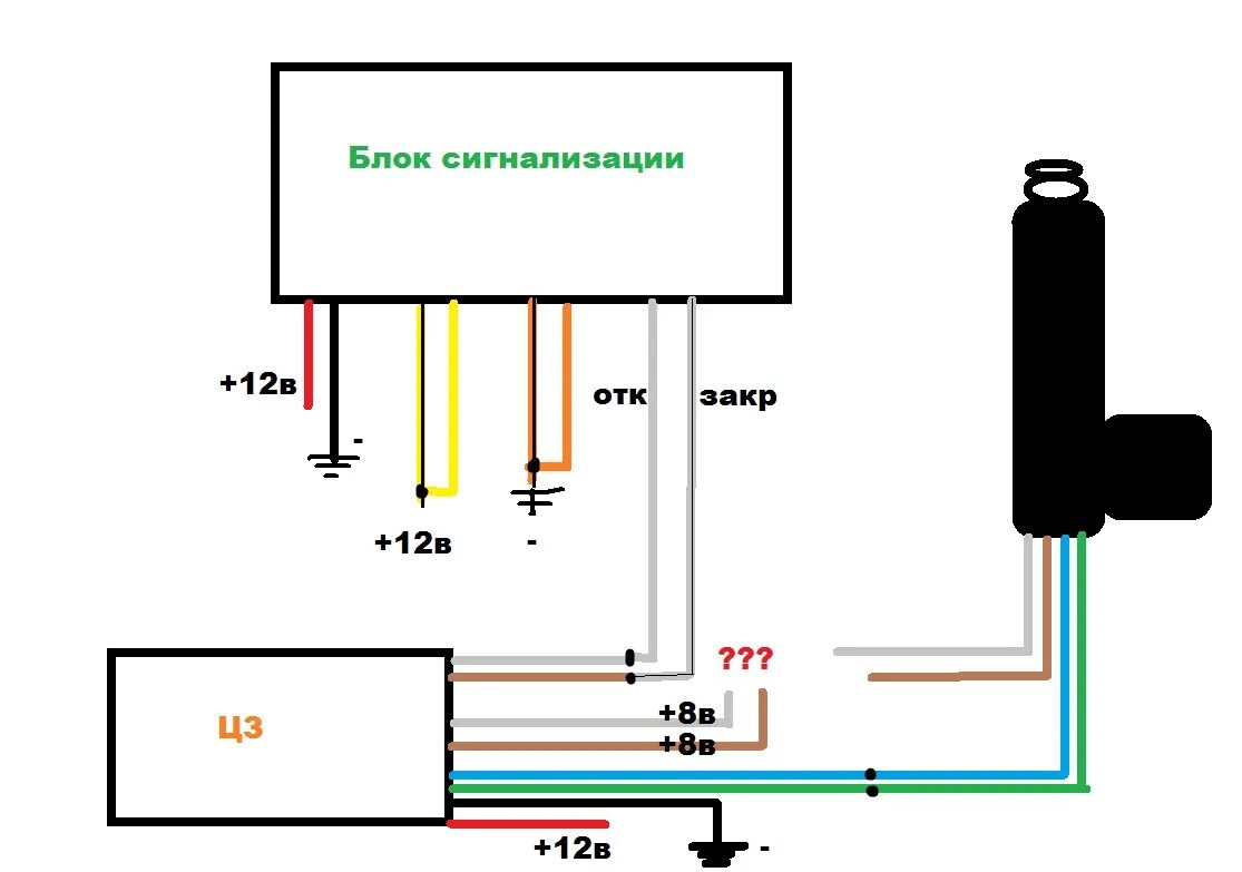 Подключение центрального замка ваз 2110 Сигнализация не хочет работать с центральным замком ВАЗ 2104