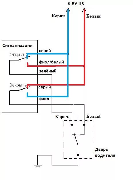 Подключение центрального замка ваз 2110 Эпопея с центральным замком. Часть 2 - Lada 21104, 1,6 л, 2006 года электроника 