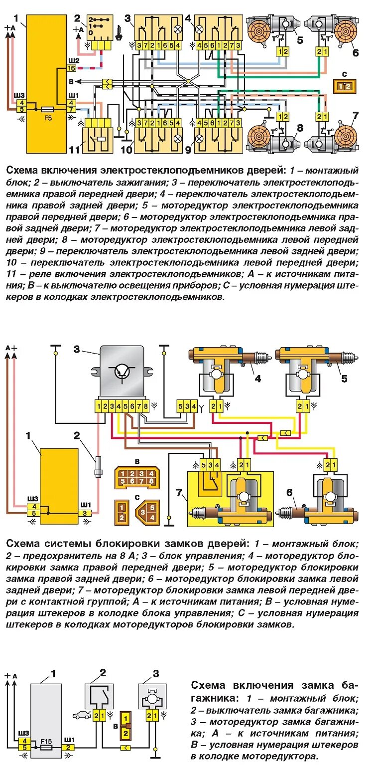 Подключение центрального замка ваз 2112 Автомобиль Лада ВАЗ-2110 (2111, 2112). СИСТЕМА БЛОКИРОВКИ ЗАМКОВ ДВЕРЕЙ