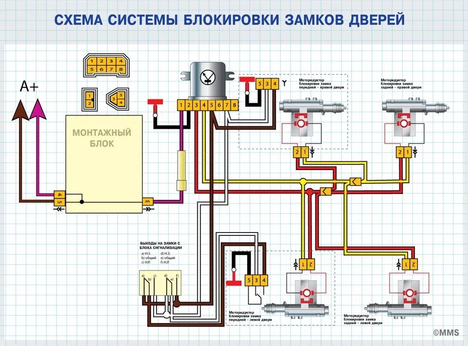 Подключение центрального замка ваз 2115 эсп в дверь от Приоры - Lada 112 Coupe, 1,6 л, 2008 года своими руками DRIVE2