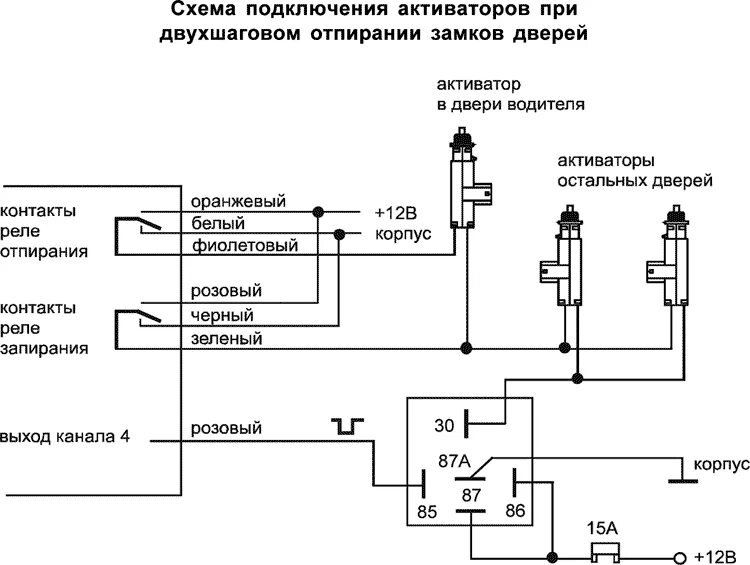 Подключение центрального замка водительской двери Установка центрального замка - Москвич 2140, 1,5 л, 1986 года аксессуары DRIVE2