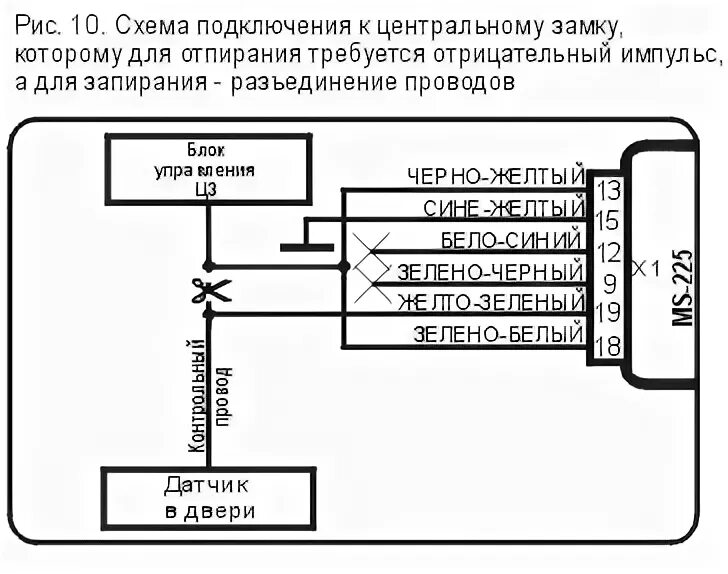 Подключение центрального замка вымпел Система MS-225 :: Инструкция пользователя