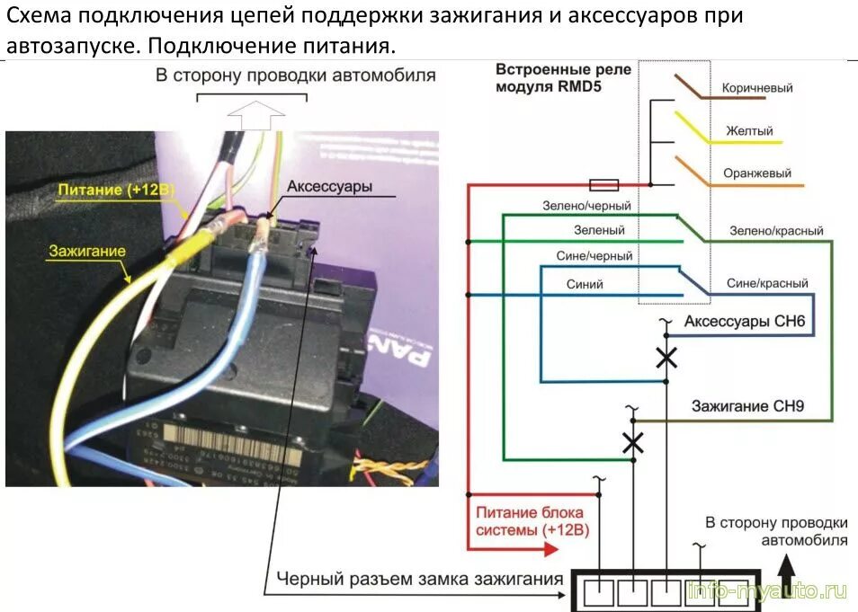 Подключение центрального замка w202 Надежна ли штатная сигнализация - фото - АвтоМастер Инфо