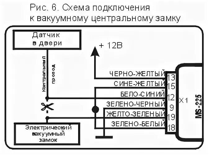 Подключение центрального замка w202 Система MS-225 :: Инструкция пользователя