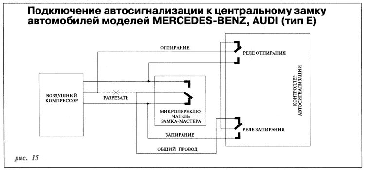 Подключение центрального замка w202 Подключение сигналки к штатному ЦЗ - Audi 80 (B4), 2 л, 1992 года электроника DR