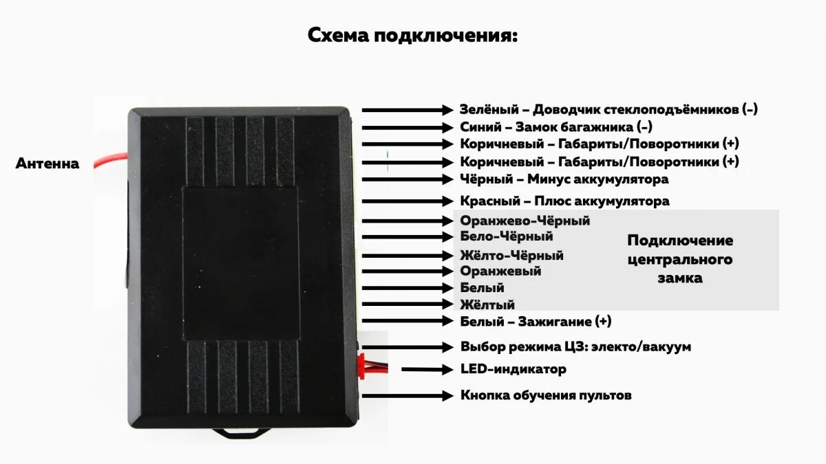 Подключение центрального замка xy q113 Модуль центрального замка с ключом универсальный (цены, фото, описание). Купить 