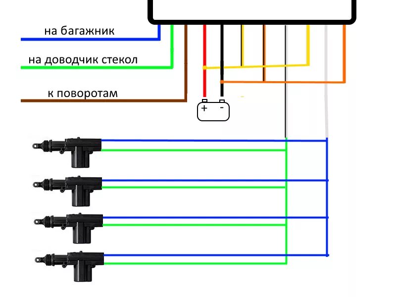 Подключение центрального замка xy q113 Дистанционное управление замками. ЦЗ из Китая. - DRIVE2