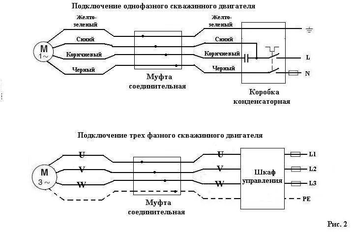 Подключение центробежного насоса к электричеству Скважинный насос водолей - характеристики, устройство, подключение