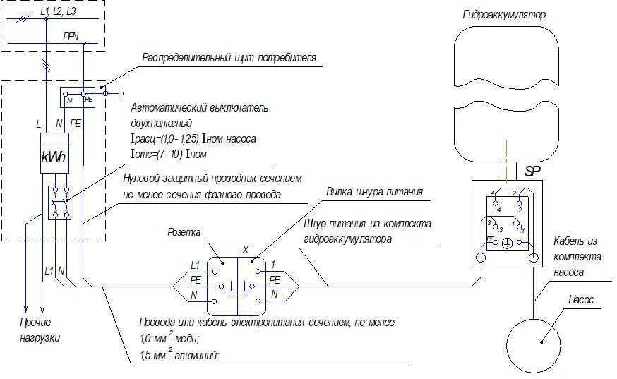 Подключение центробежного насоса к электричеству Схема подключения глубинного насоса к блоку автоматики электрическая схема - сан
