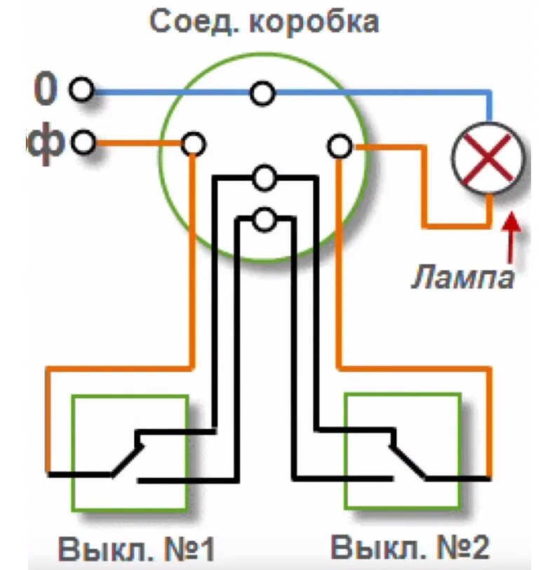 Подключение центробежного выключателя Как подключить проходные выключатели освещения?