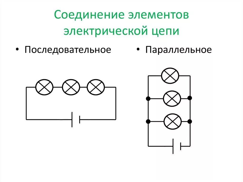 Подключение цепи лампочек Картинки СОЕДИНЕНИЯ ЭЛ ЦЕПИ