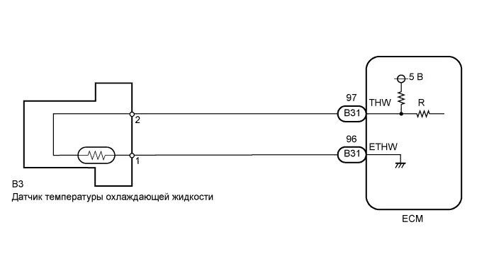 Подключение цифрового датчика температуры TechDoc