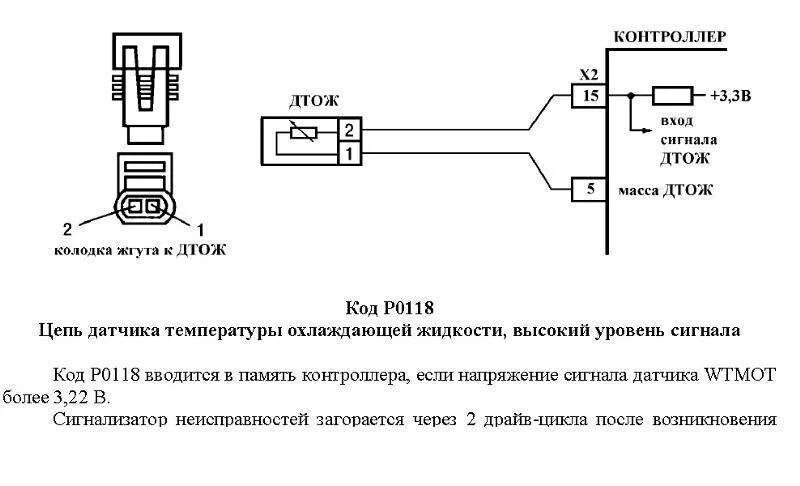 Подключение цифрового датчика температуры Датчик температуры охлаждающей жидкости - описание устройства + Видео