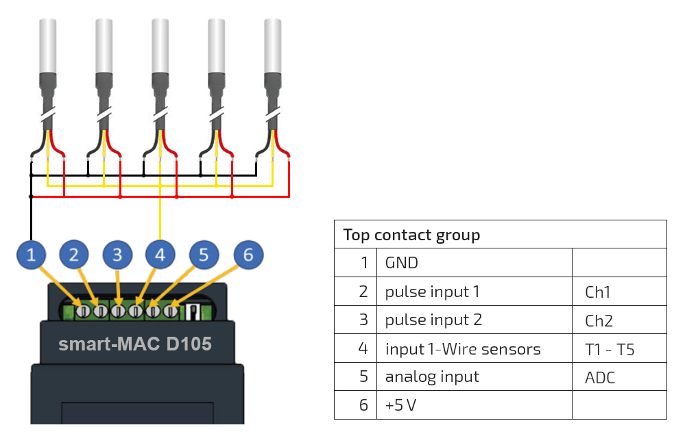 Подключение цифрового датчика температуры D105: DS18b20 temperature sensor connection / Main / smart-MAIC support