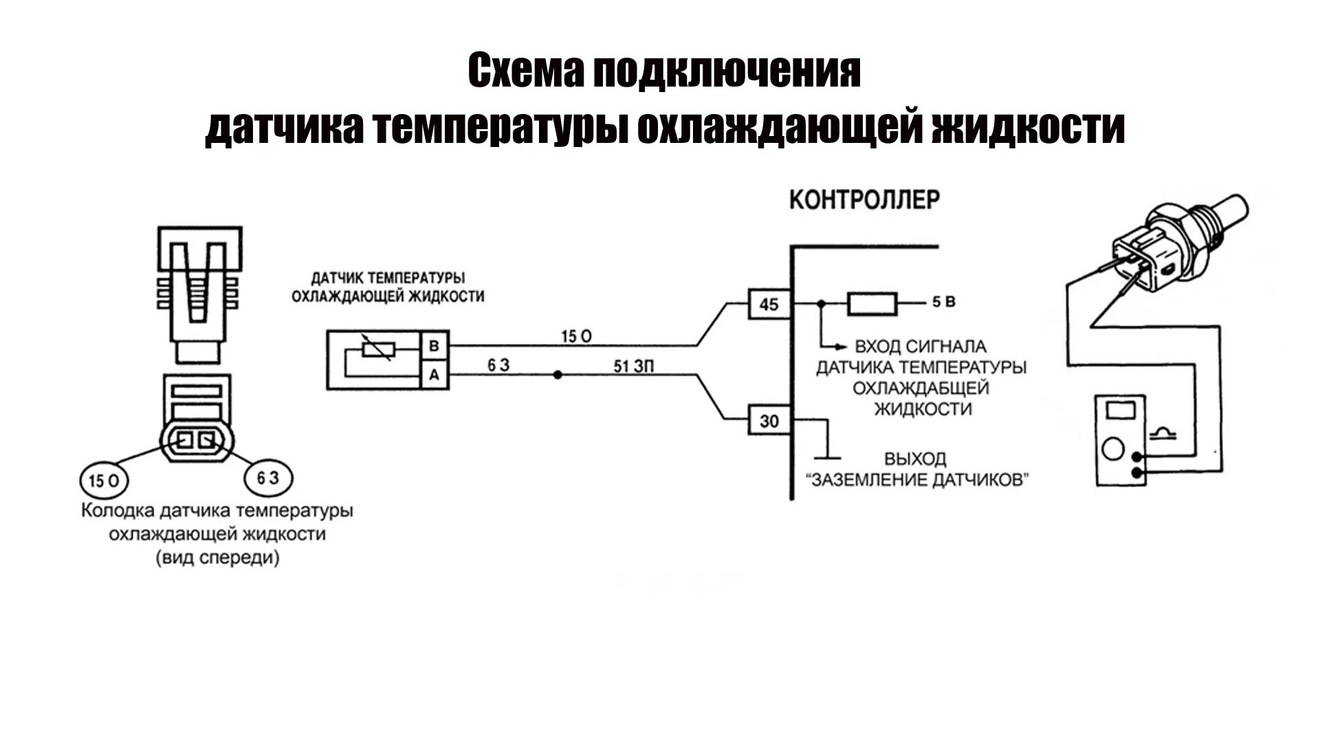 Подключение цифрового датчика температуры Замена датчика температуры охлаждающей жидкости (ДТОЖ) самостоятельно ⭐