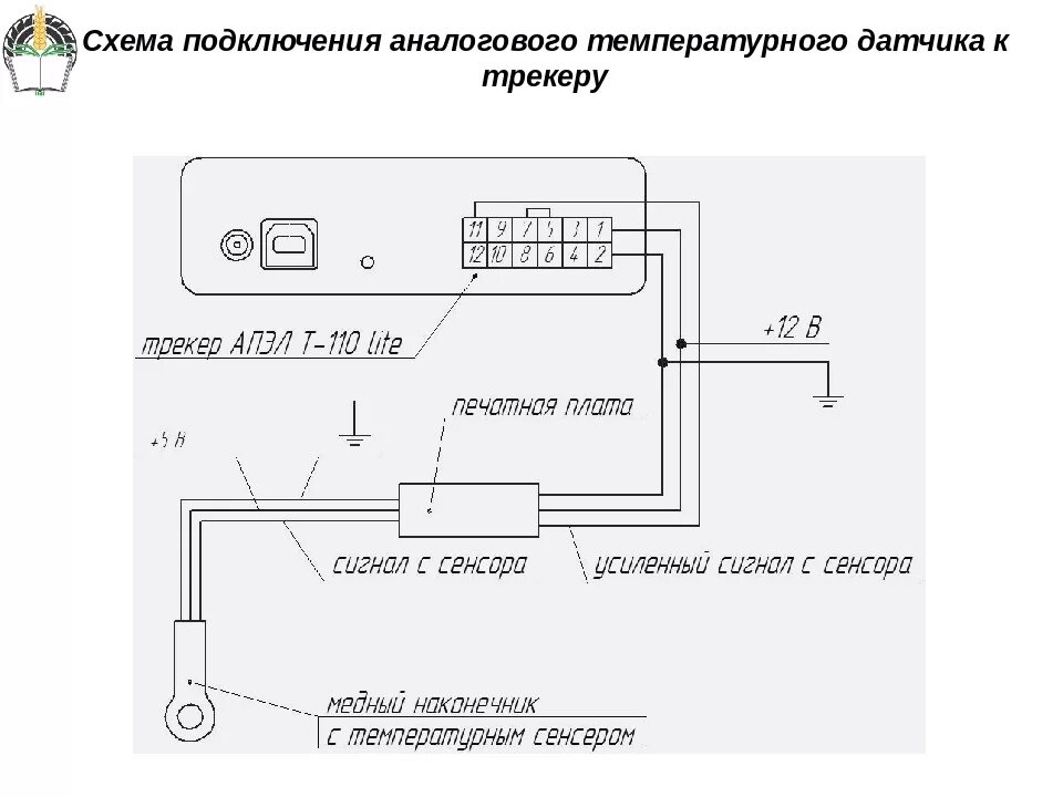 Подключение цифрового датчика температуры Подключение датчиков температуры