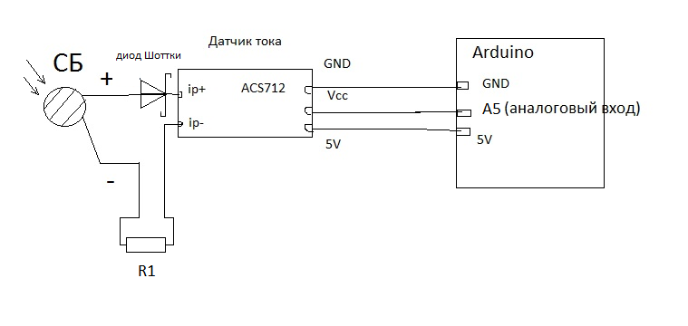 Подключение цифровых датчиков непонятки с датчиком тока ACS712 5A Аппаратная платформа Arduino