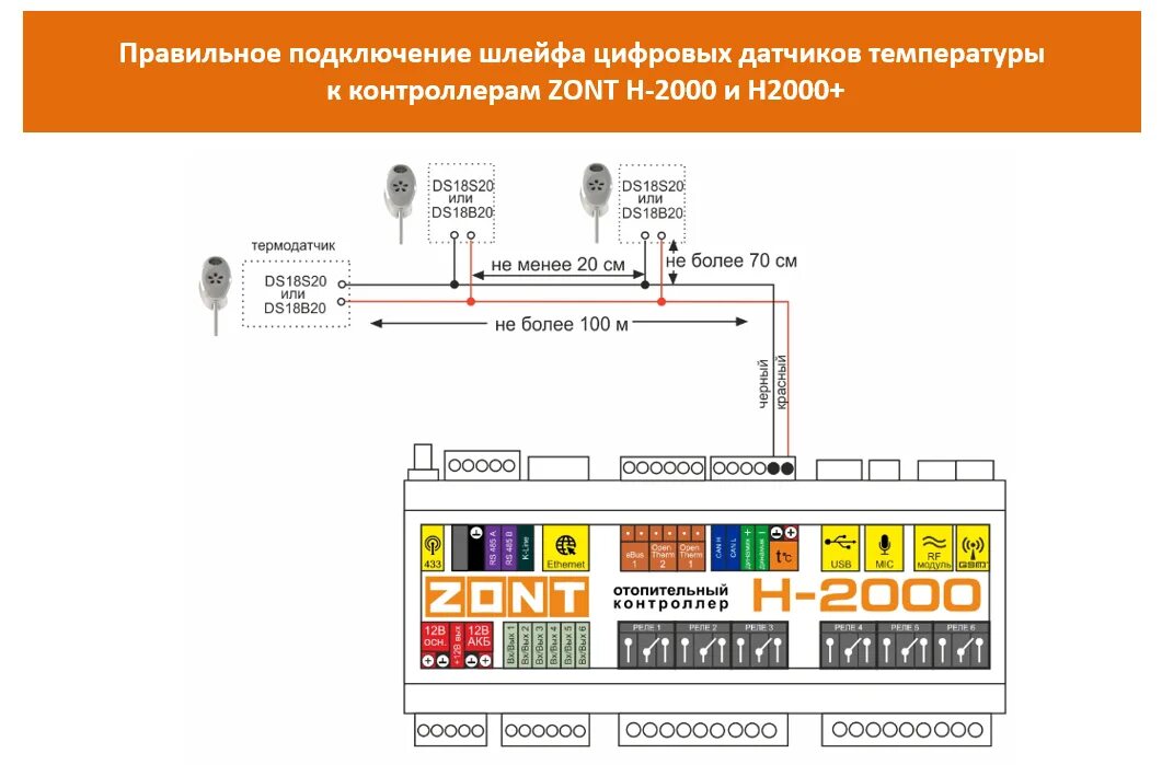 Подключение цифровых датчиков zont Подключение цифровых датчиков температуры - microline