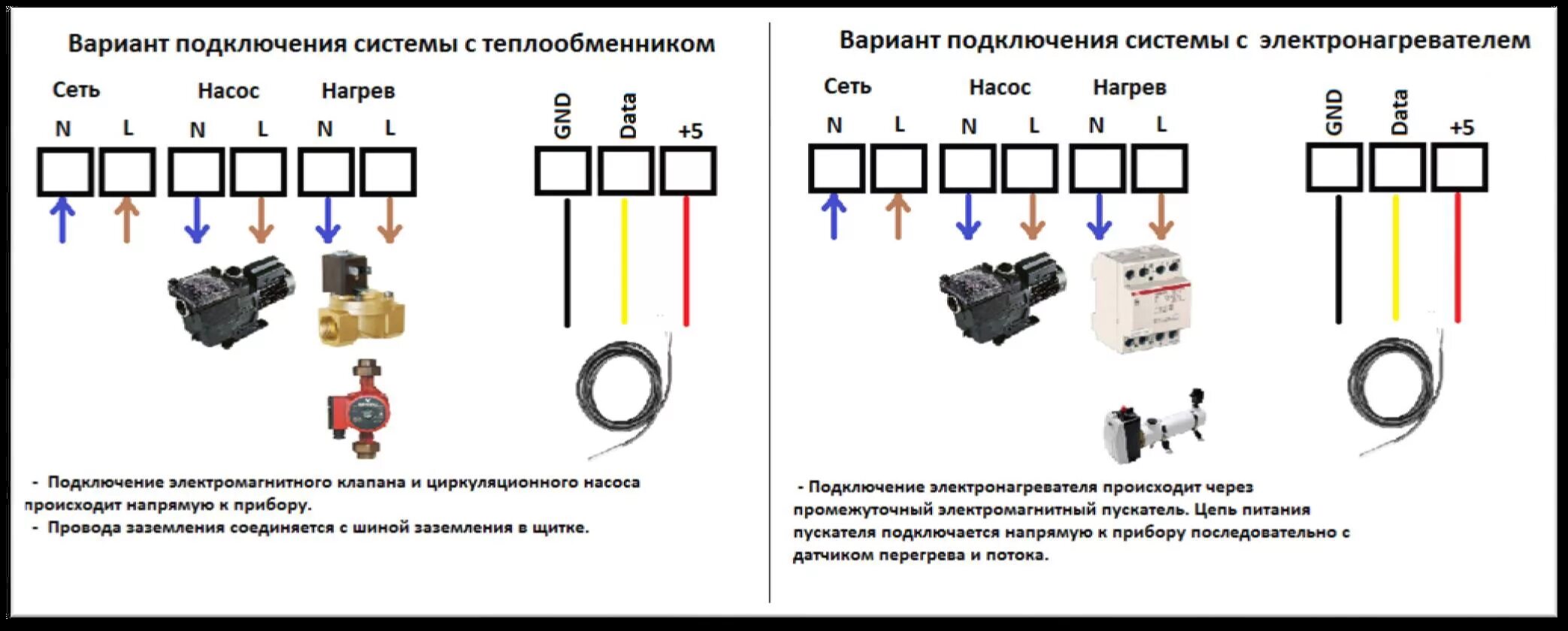 Подключение циркулирующего насоса Устройство циркуляционного насоса для отопления - лучший вариант для комфортного