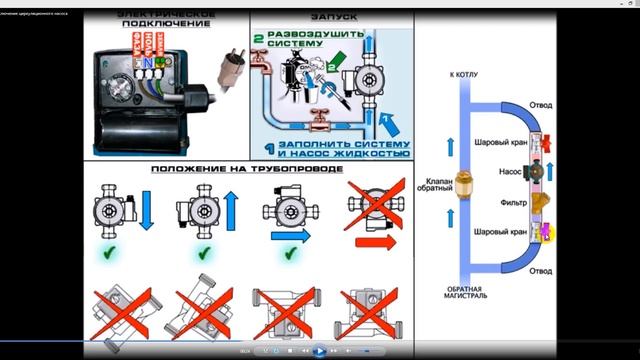 Подключение циркулирующего насоса Установка циркуляционного насоса. Подключение циркуляционного насоса - смотреть 