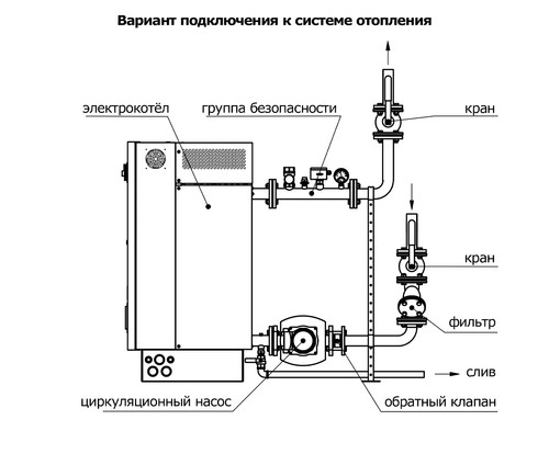 Подключение циркуляции котла Электрокотёл ЭНЕКО МОНОЛИТ 300 кВт для систем отопления и ГВС