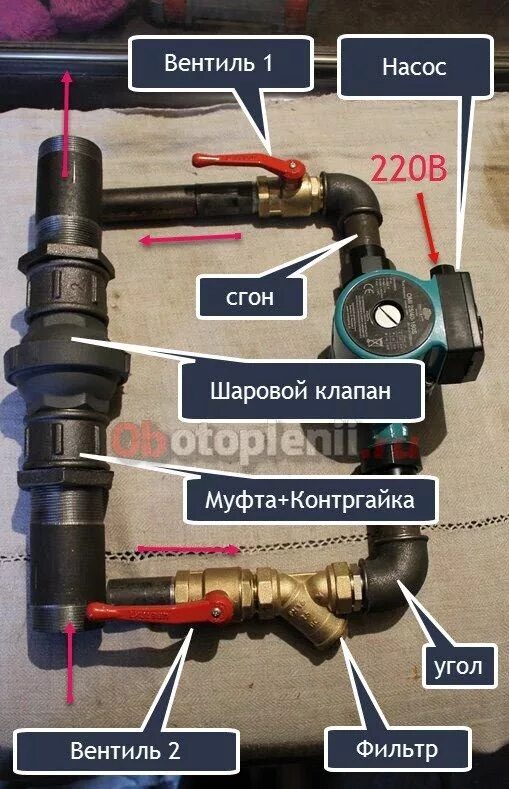 Подключение циркуляционного насоса Установка циркуляционного насоса своими руками: инструкция, подключение, фото ра