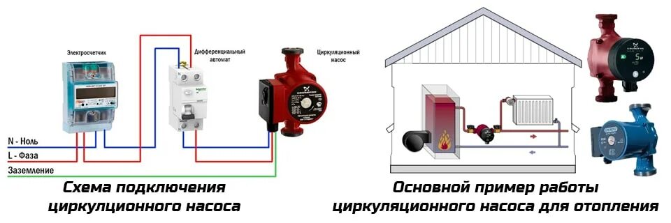 Подключение циркуляционного насоса ᐉ Насосы циркуляционные Купить циркуляционный насос