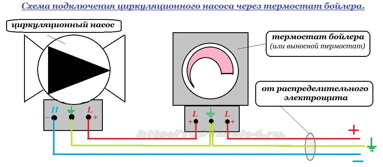 Подключение циркуляционного насоса через индикаторную лампочку Термостат для циркуляционного насоса фото - DelaDom.ru