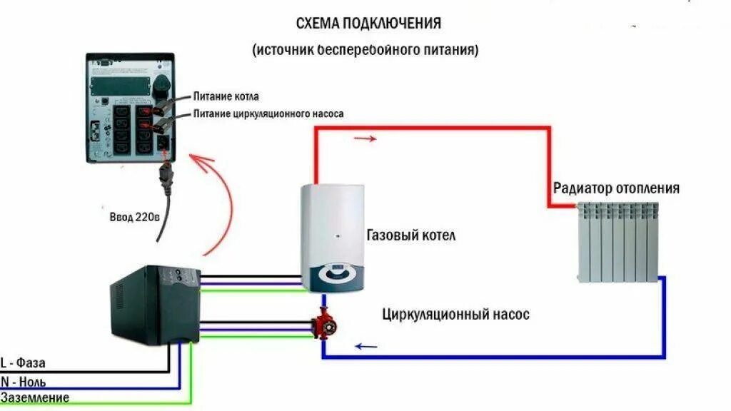 Подключение циркуляционного насоса через термостат Особенности подключения ИБП к насосу отопительной системы - Наши статьи