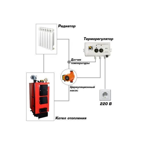 Подключение циркуляционного насоса через термостат Подключение терморегулятора (термостата): схема подсоединения и разновидности