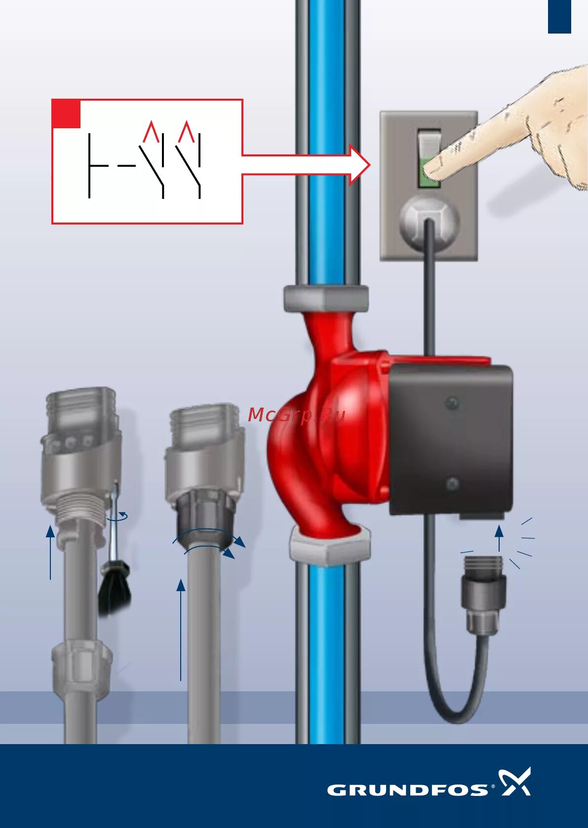 Подключение циркуляционного насоса через термостат Grundfos UPSD 32-80 Инструкция по эксплуатации онлайн 7/16 211674