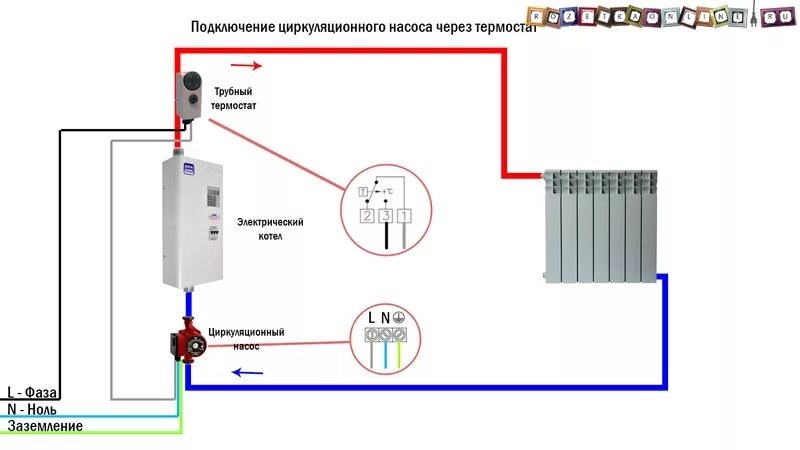 Подключение циркуляционного насоса к бойлеру Циркуляционный насос для отопления схема HeatProf.ru