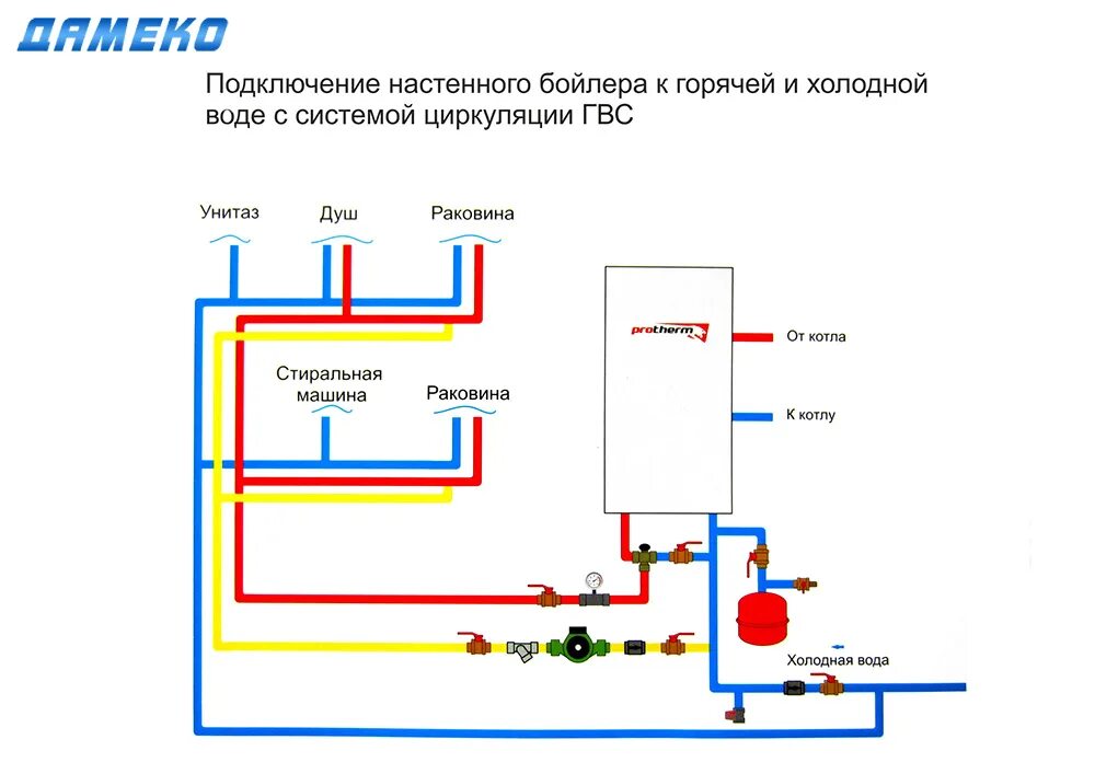 Подключение циркуляционного насоса к бойлеру Циркуляция горячей воды фото - DelaDom.ru