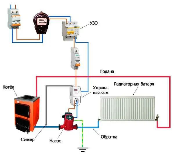 Подключение циркуляционного насоса к электрокотлу Схема отопления с циркуляционным насосом: найдено 90 изображений
