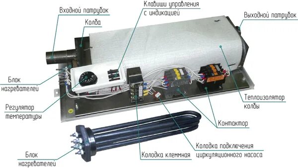 Подключение циркуляционного насоса к электронагревателю эвпм 6 Котел электрический Теплотех ЭВП-6Н (с нерж. ТЭНом) - купить в Перми в магазине 