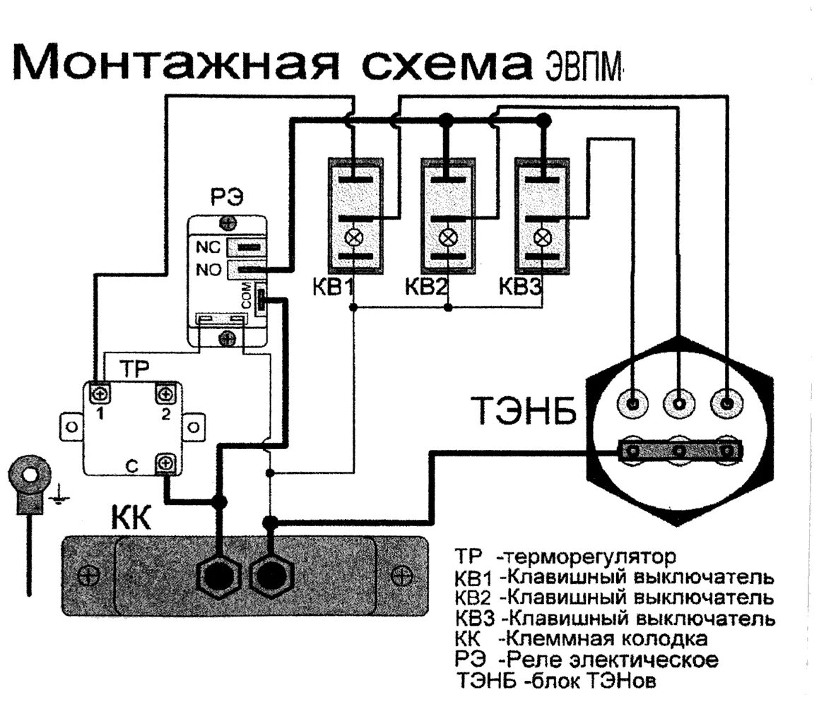 Подключение циркуляционного насоса к электронагревателю эвпм 6 Электрокотел ЭВПМ-12 А Термохит - Отопительные котлы - купить по выгодной цене н