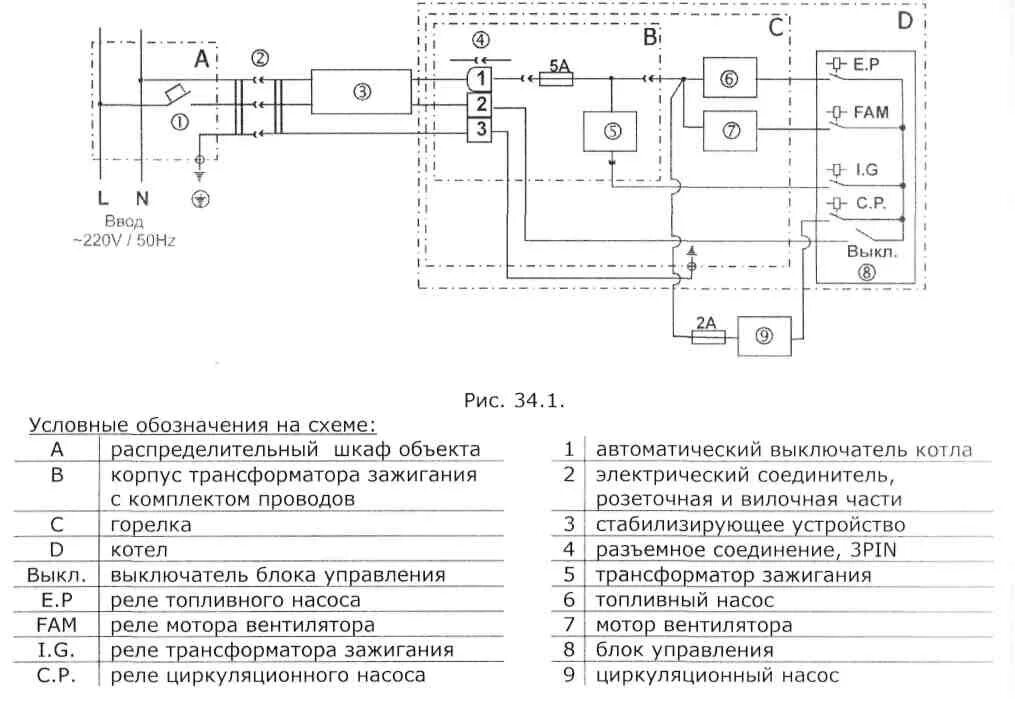 Подключение циркуляционного насоса к котлу ferroli Электрическая схема управления котлом: найдено 85 изображений