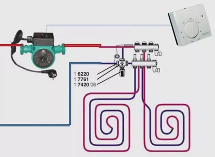 Подключение циркуляционного насоса к теплому полу Управление водяными теплыми полами HeatProf.ru