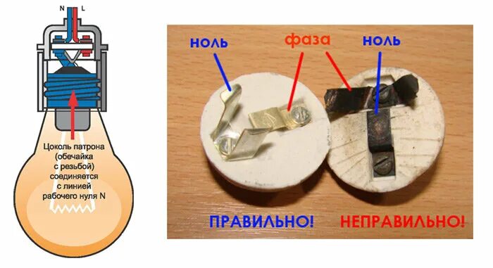 Подключение цоколя лампочки Куда подключать фазу и ноль на люстре. Что будет, если их перепутать? Электрик в