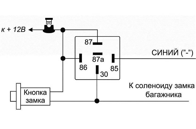 Подключение цз через реле Та даам. Электропривод багажника. Инструкция по применению =) - Lada 2107, 1,6 л