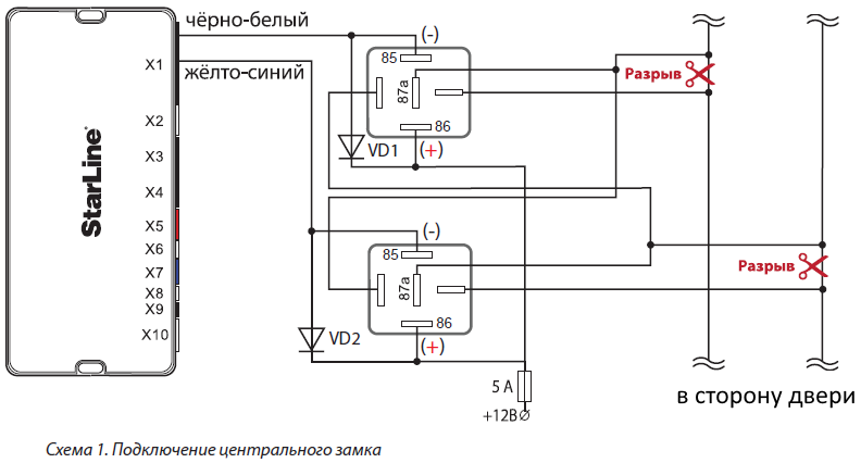 Подключение цз через реле Подключение замков через реле