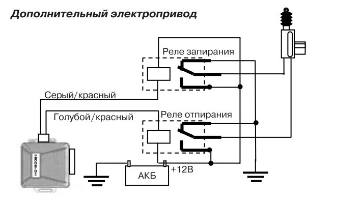 Подключение цз через реле Ответы Mail.ru: Как подключить активаторы через 2 реле, без всяких центральных з